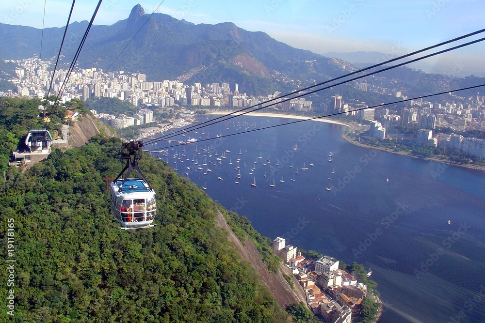 巴西里约热内卢的Sugar Leaf缆车