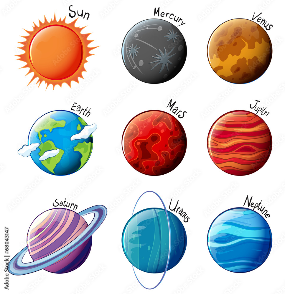 太阳系行星