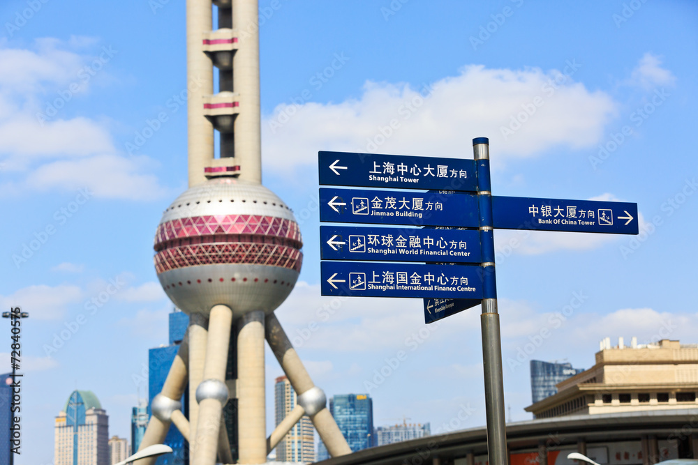 上海市中心标志