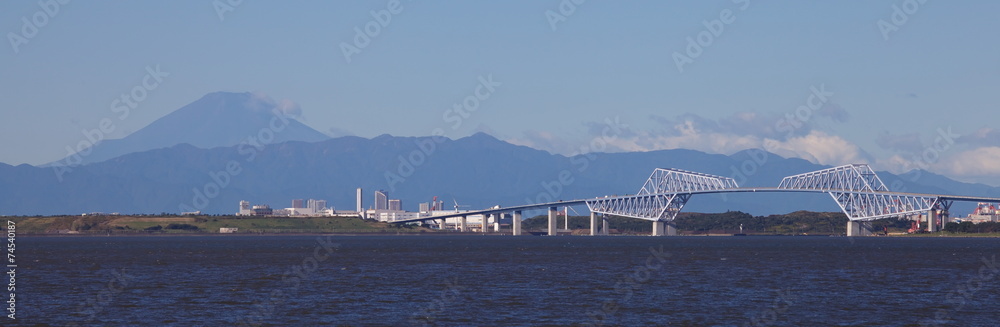 东京湾富士山和东京门大桥