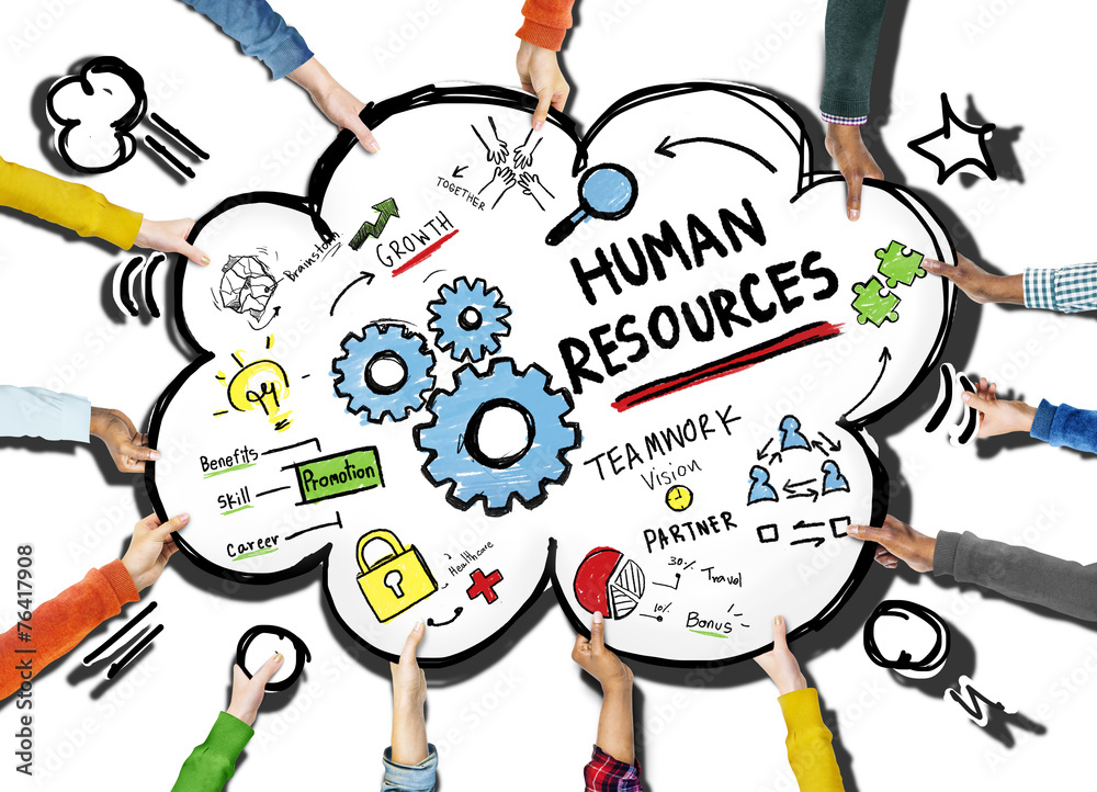 人力资源就业工作团队合作支持团队概念