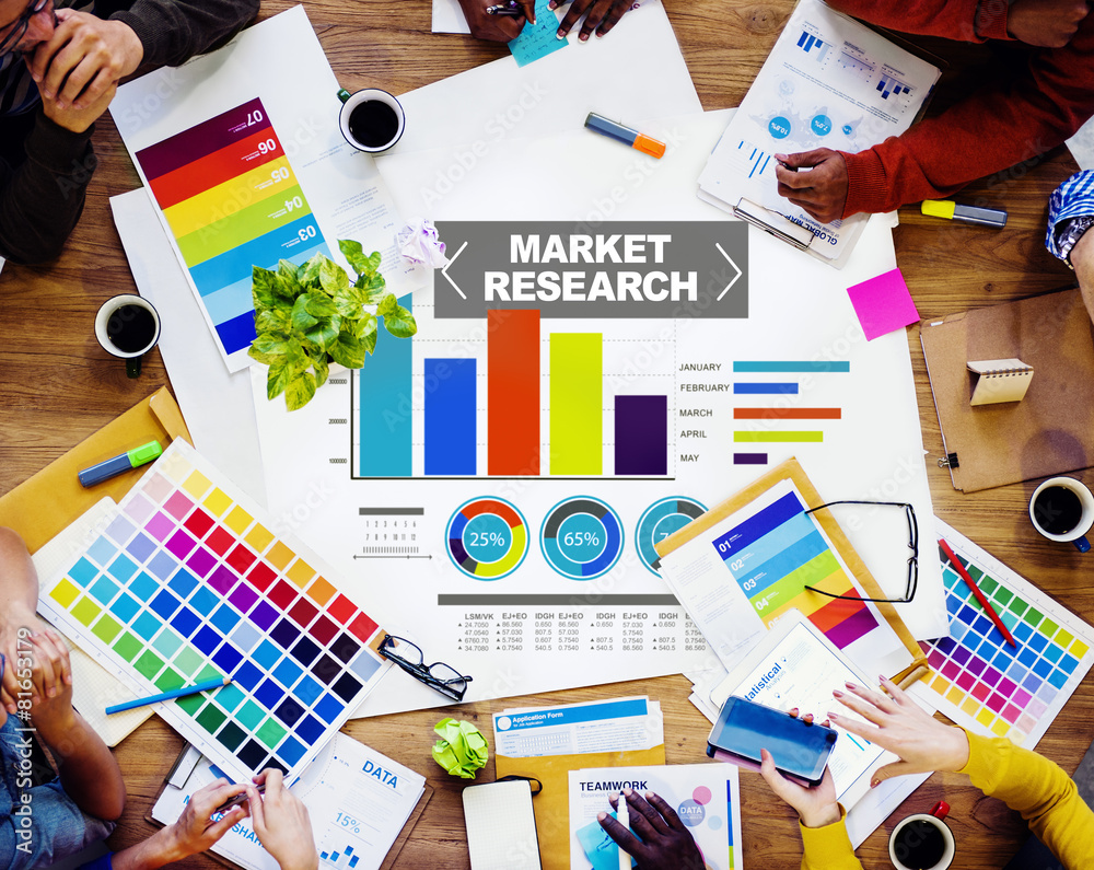 市场研究业务百分比研究营销策略