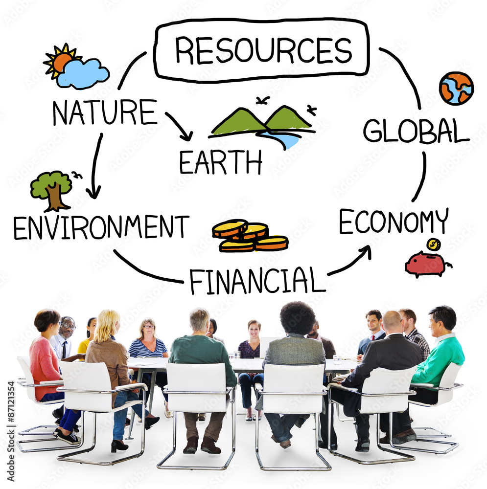 自然资源环境经济金融概念