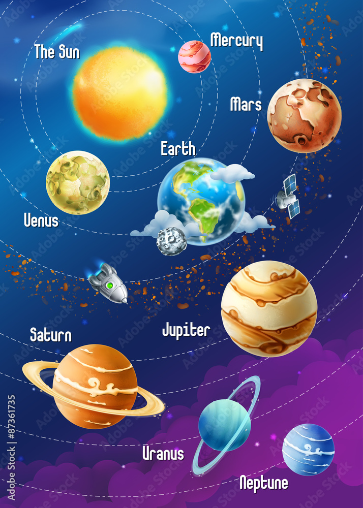 太阳系行星，垂直矢量图