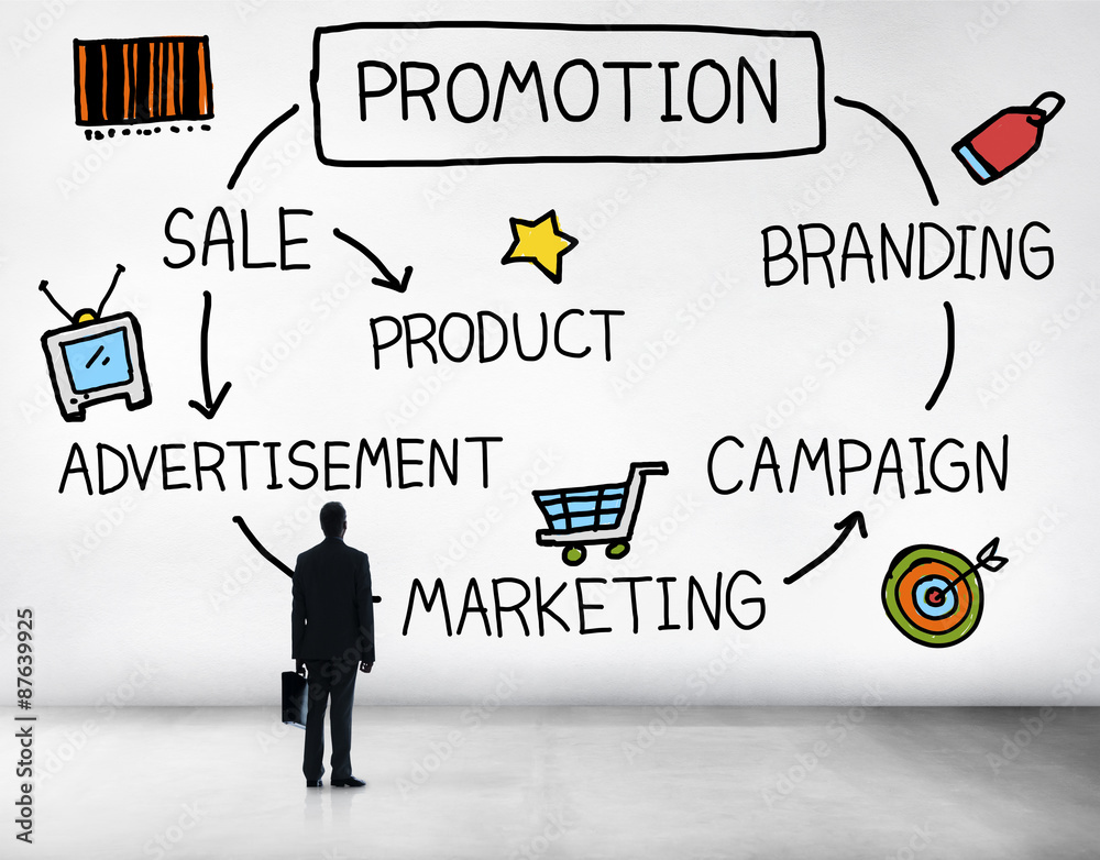促销广告销售品牌营销理念