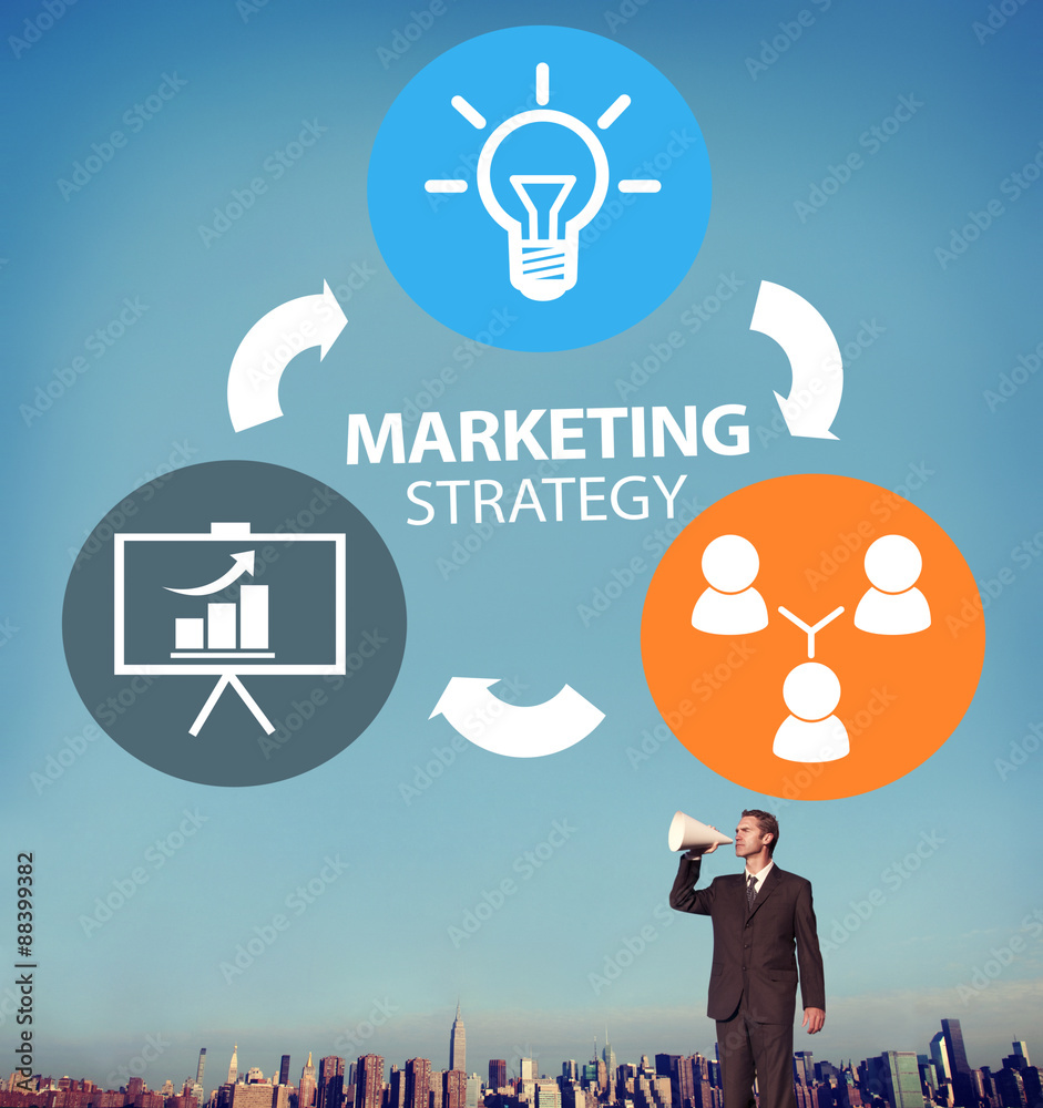 Marketing Strategy Branding Commercial Advertisement Plan Concep