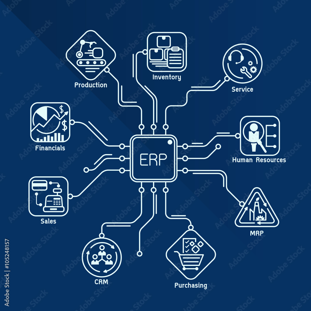 企业资源规划（ERP）模块施工流线艺术矢量设计