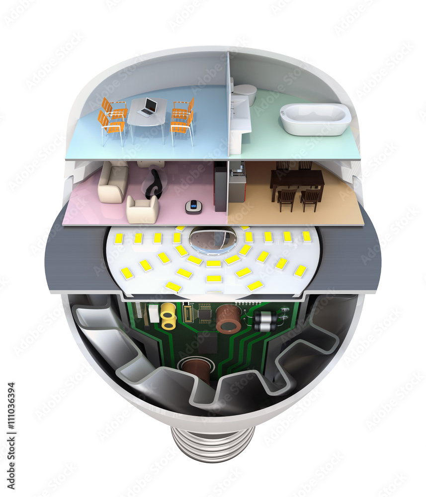 LED灯泡中的家用电器和家具。生态生活概念。3D渲染图像。