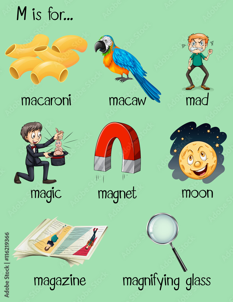 字母M的不同单词