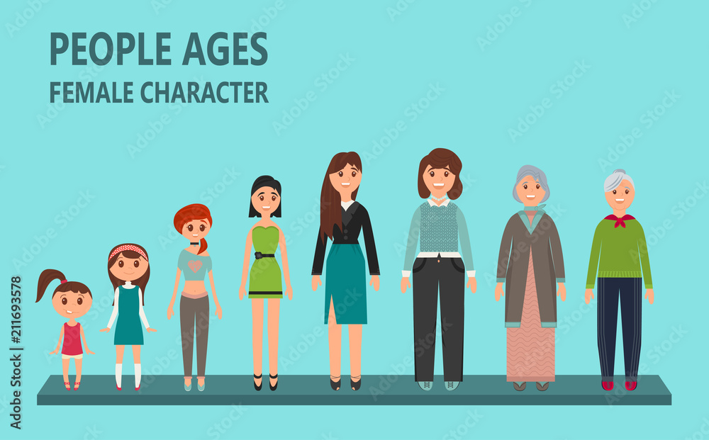 Process of aging in flat style. Human in particular period of life, from the childhood to the old ag
