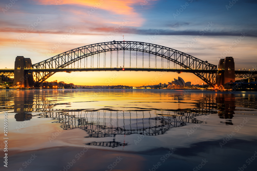 悉尼海港和大桥全景
