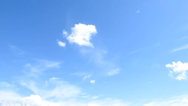 9月9日「重陽の節句」の日の空。清々しい青空。タイムラプス動画