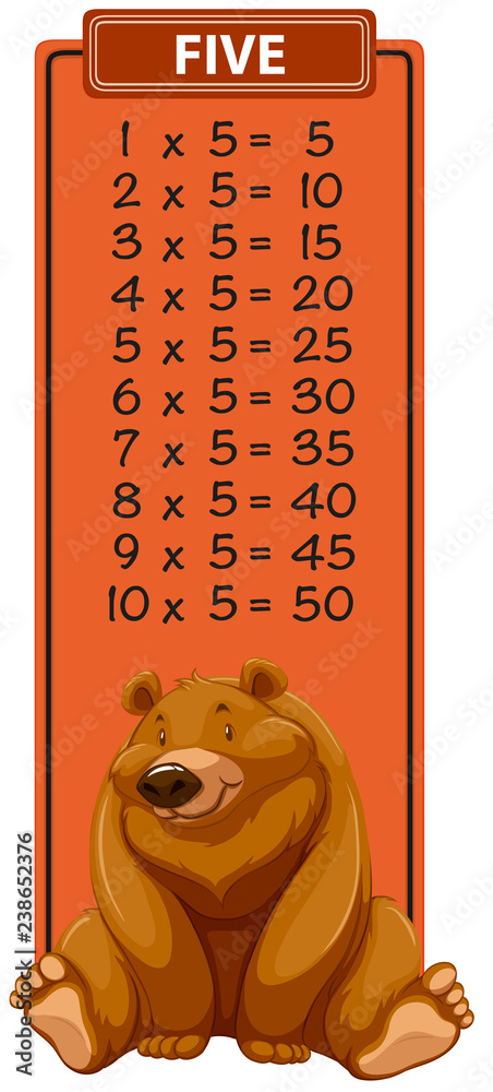 带熊的五次乘法表