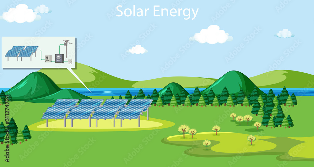 太阳能电池海报设计