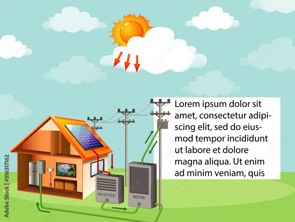 显示太阳能电池在家中如何工作的示意图
