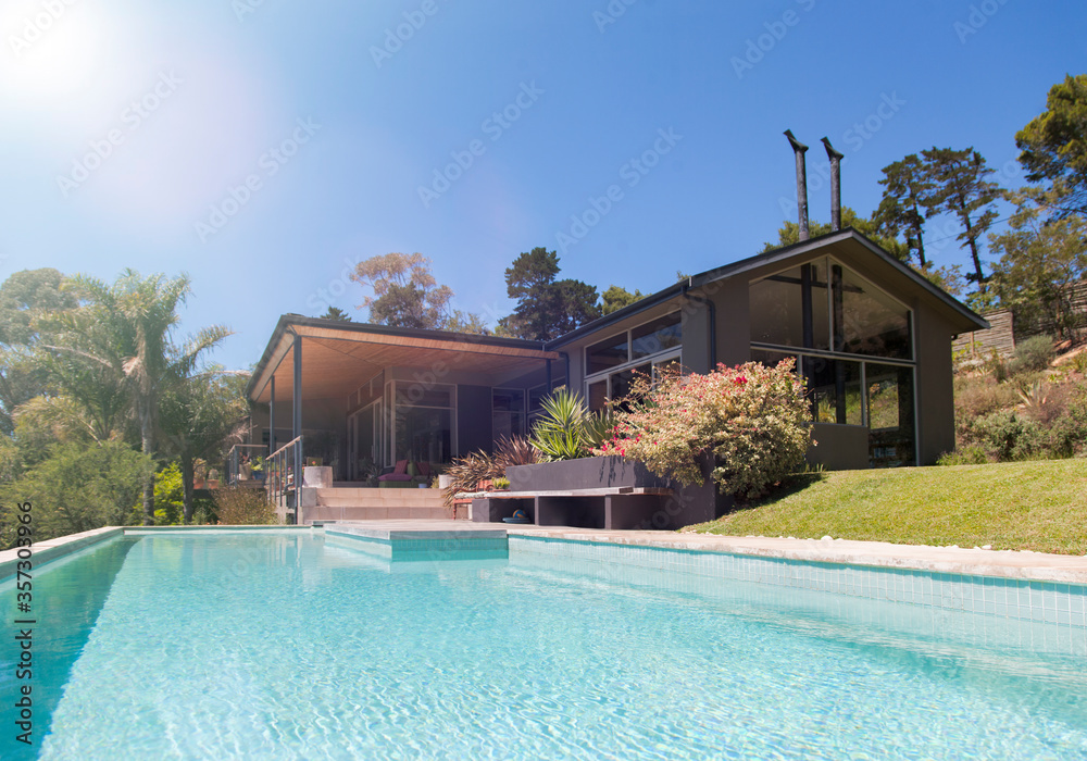 House exterior with large swimming pool