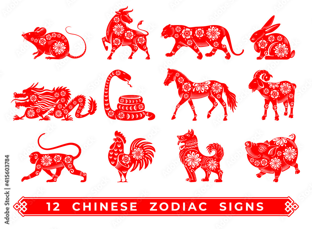 Chinese zodiac signs set. Set consists of silhouette of animals, painted in chinese graphic style wi