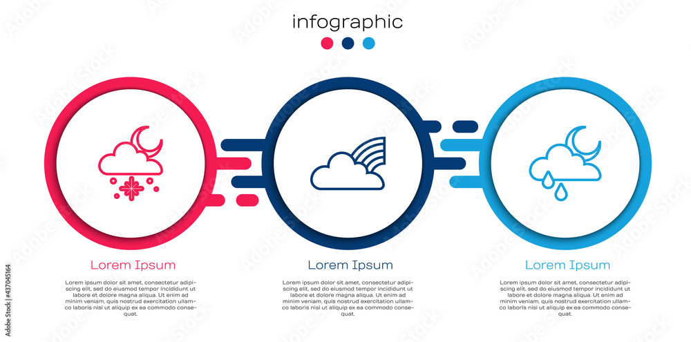 设定云与雪、太阳、彩虹云和雨月的界限。商业信息图模板。Vecto
