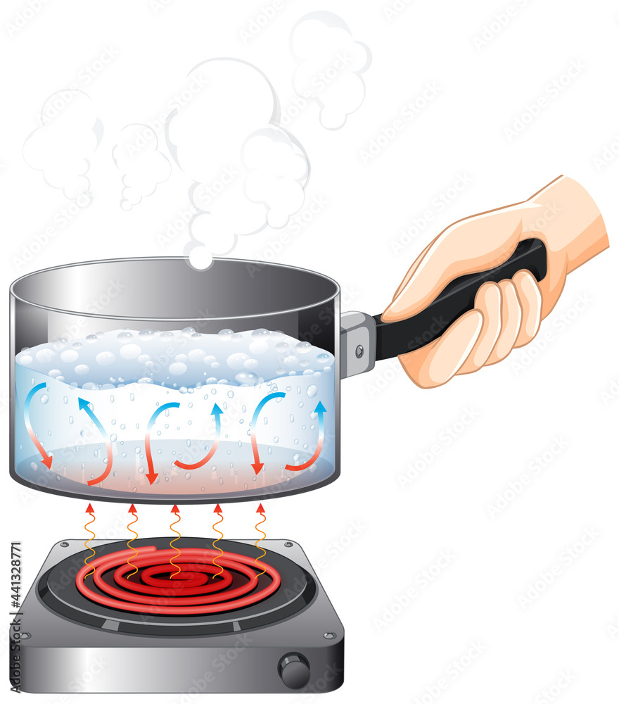 Hand holding saucepan with water boiled on stove isolated