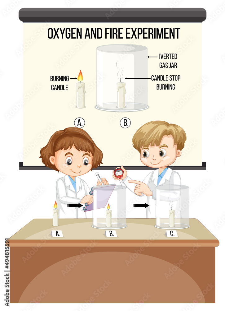 Scientist kids with Oxygen and fire experiment
