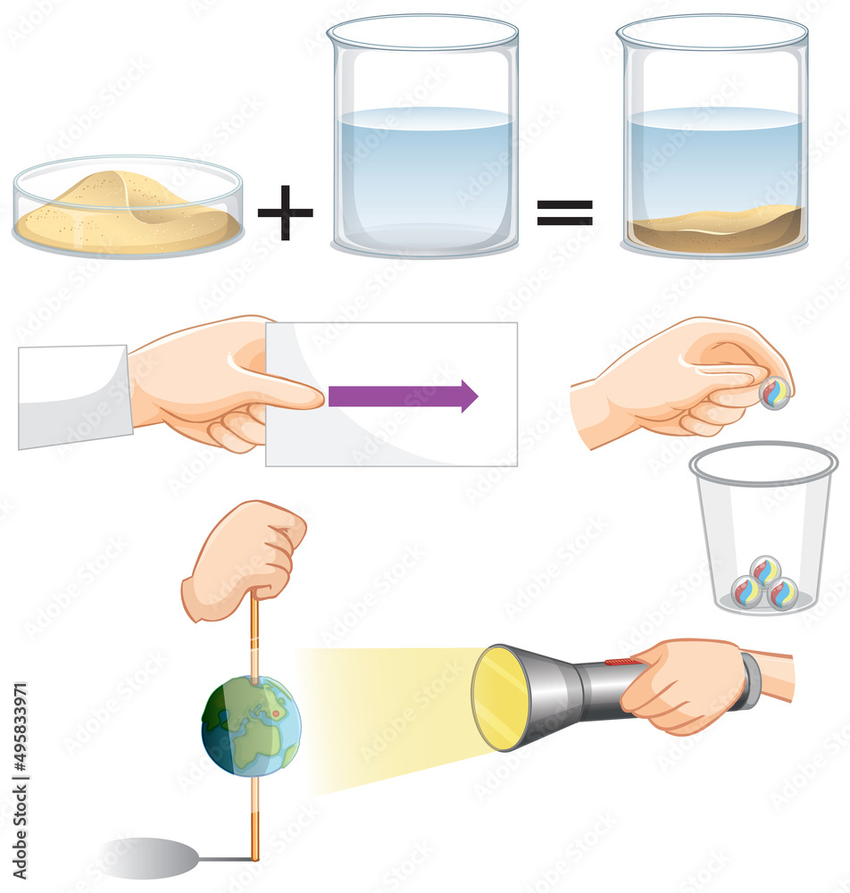 光与水的科学实验