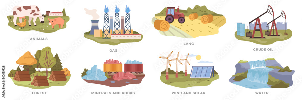 Renewable natural resources, isolated animals and gas, lang and crude oil, forest and minerals, rock