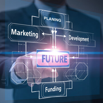 未来增长与成功的战略商业规划