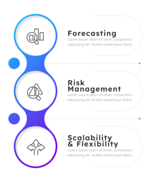 市场趋势分析信息图（蓝色渐变圆圈样式）。预测潜在商业问题。三步可编辑细线图标流程示意图。使用了蒙serrat - 半粗体、常规字体